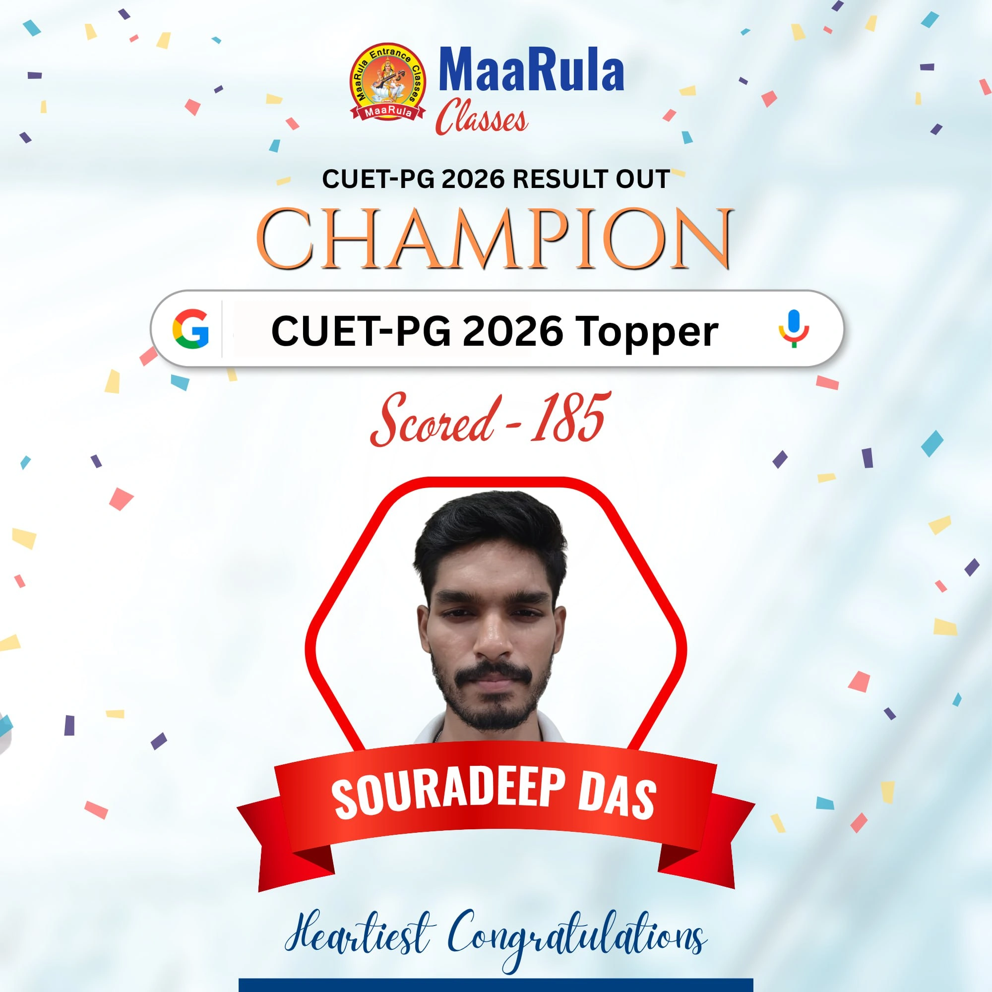Cuet Pg Topper 26